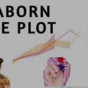 Seaborn Line Plot In Hindi Python Seaborn Machine Learning Tutorial