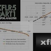 XFLR5 PART1 AIRFOIL ANALYSIS HANDS ON TUTORIAL SERIES