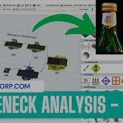 Bottleneck Analysis Using Flexsim Simulation Real Problem Flexsim Tutorial Line Analysis Part 1