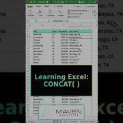 Как использовать функцию CONCAT в Excel
