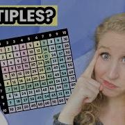 What Are Multiples And How Do You Find Them