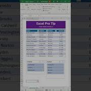 Say Goodbye To Filters And Improve Your Excel Data Filtering Skills Howto Tutorial