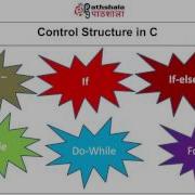 Decision Making And Forming Loop In Program