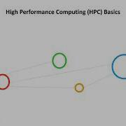 2023 High Performance Computing Lecture 1 High Performance Computing Part One