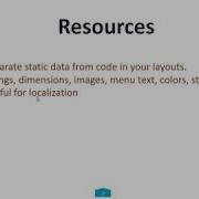 What Are Android Resources