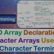 Declaration Of 1D Character Arrays Use Of 0 Null Character Terminator C Programming Part 2