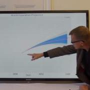 More Precise UN Estimates Of The Future World Population Rosling S Factpod 3