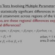 F Tests For Linear Restrictions