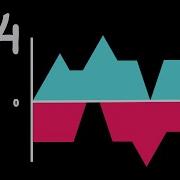 How To Add Fill Shapes With Different Colors In Chart JS 4