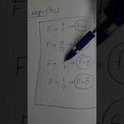 MUX Problem Part 2