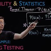 Bayes Theorem Example Drug Testing