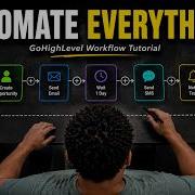 Обучение работе с воронками GoHighLevel для новичков