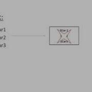 How To Work With Array Functions In PHP