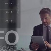 CFO Dashboard MicroStrategy For FSI