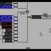 PLC Modular Architecture Review POU For Monitoring And Simulation In ABB Automation Builder