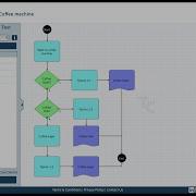 Tutorial How To Run The Impact Analysis In TestCompass