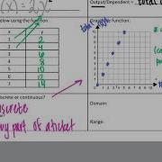 Discrete Vs Continuous Graphs Notes