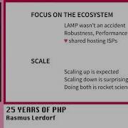 Rasmus Lerdorf 25 Years Of PHP