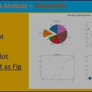 Python Data Analysis 6 Matplotlib