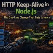 HTTP Keep Alive в Node Js изменение в одну строку кода которое сокращает задержку