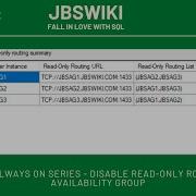 SQL Server Always On Series Disable Read Only Routing For An Availability Group Jbswiki Alwayson