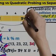 Linear Probing Vs Separate Chaining Vs Quadratic Probing Open Addressing Vs Chaining