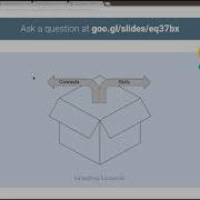 Standards Based Grading And The 3D Gradebook