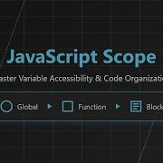 JavaScript Scope Explained Global Function Block Module Closure Scopes For Beginners