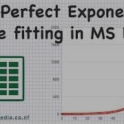 The Perfect Exponential Curve Fitting In MS Excel Mathematics Curve Fitting Excel