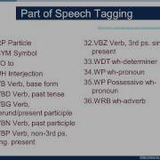 Week 8 Basic Text Feature Extraction