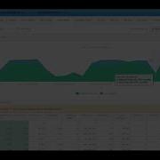 DBPLUS Performance Monitor Ineffective Execution Plan