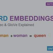 Word Embeddings Explained Word2Vec GloVe NLP Tutorial Part 6