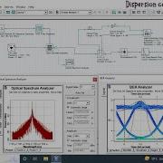 Design And Simulation Of Dispersion Compensation Model In Optisystem Software II In English II