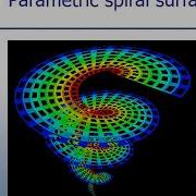 Geometric Modeling Lection 6 Functions As Geometric Mappings