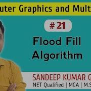 Flood Fill Algorithm In Computer Graphics Seed Fill Algorithm Polygon Fill Area Algorithm