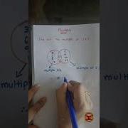 Common Multiples Of 3 And 5