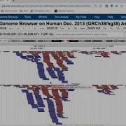 B4B Module 3 Visualize Your Own Data Using Genome Browser Demo 2