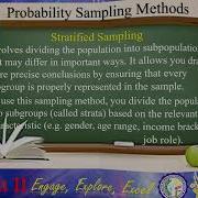 Probability Sampling Methods