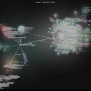 ACE3 Gource Visualization