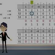 Симплекс метод табличная форма 01