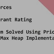 Codeforces Restaurant Rating Problem Solved Using Priority Queue Max Heap Implementation