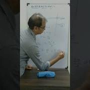 Diffraction 3