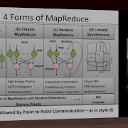 IU X Informatics Unit 25 MapReduce 2 Advanced Topics I