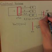 Conditional Variance Part 3