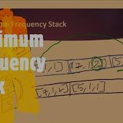 Maximum Frequency Stack LeetCode 895 Coders Camp
