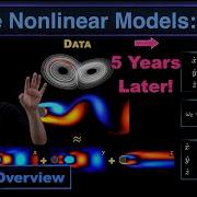 Sparse Identification Of Nonlinear Dynamics SINDy Sparse Machine Learning Models 5 Years Later