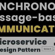 Synchronous Messaging Design Pattern For Microservice Explained With Examples Designpattern