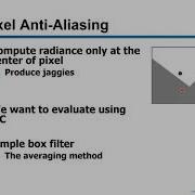Lecture 6 Monte Carlo Ray Tracing