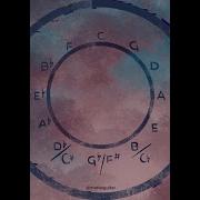 Circle Of Fourths Backing Track 4 Bars Chord