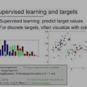 Introduction 2 Data And Visualization